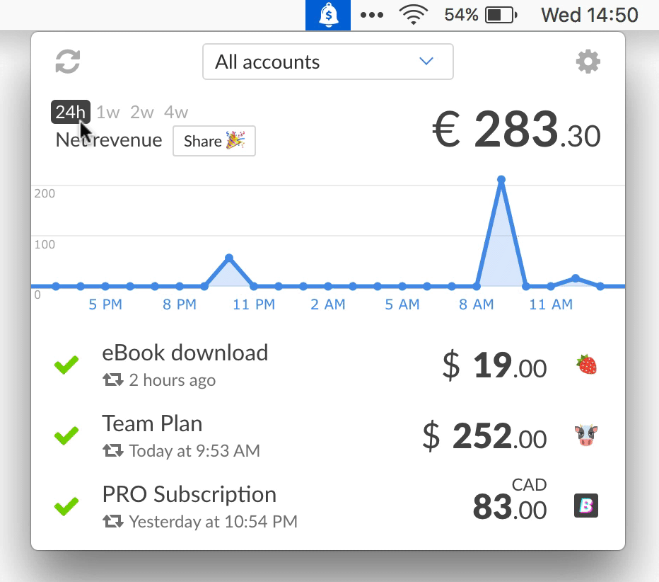 4 weeks Stripe dashboard