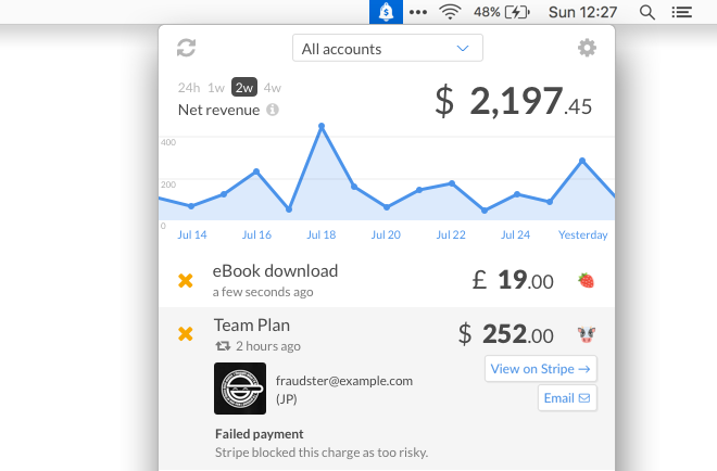 Payments blocked and flagged as possible fraud in CashNotify