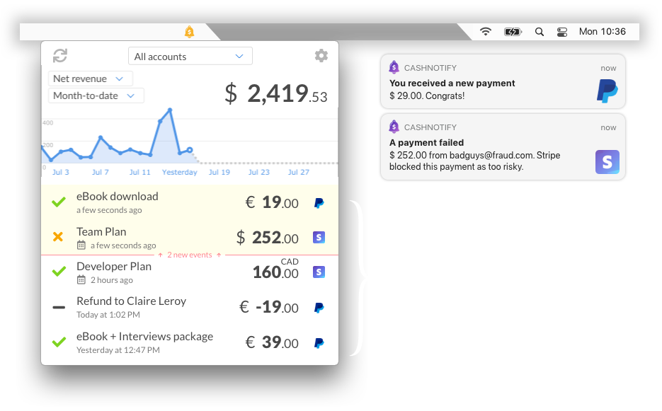 CashNotify app for macOS